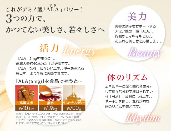 これがアミノ酸「ALA」パワー!3つの力で、かつてない美しさ、若々しさへ