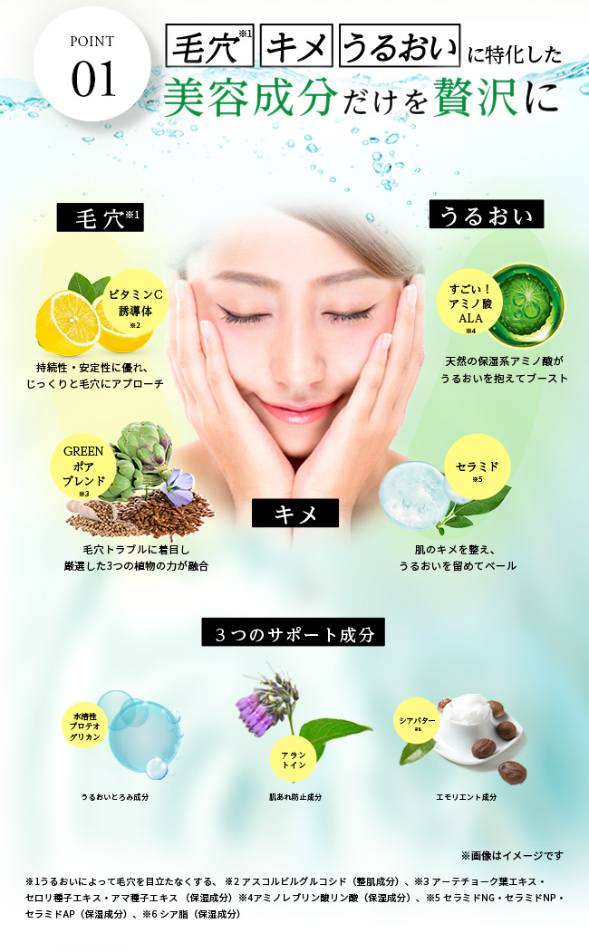 毛穴・キメ・うるおいに特化した美容成分だけを贅沢に