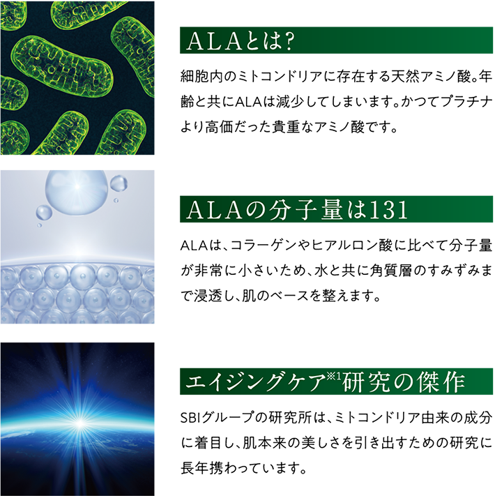 ALAとは？　分子量は131　エイジングケア研究の傑作