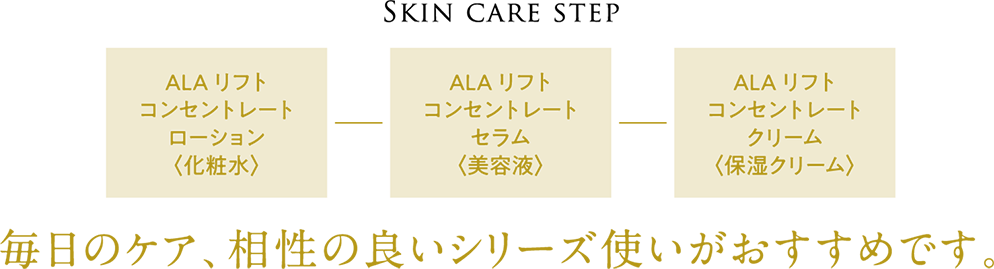 毎日のケア、相性の良いシリーズ使いがおすすめです。