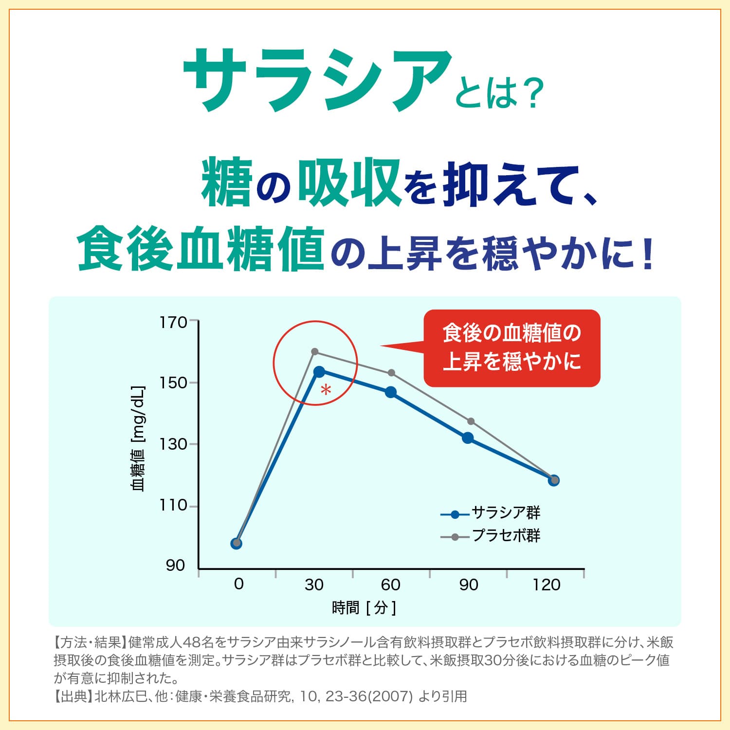商品詳細ページ