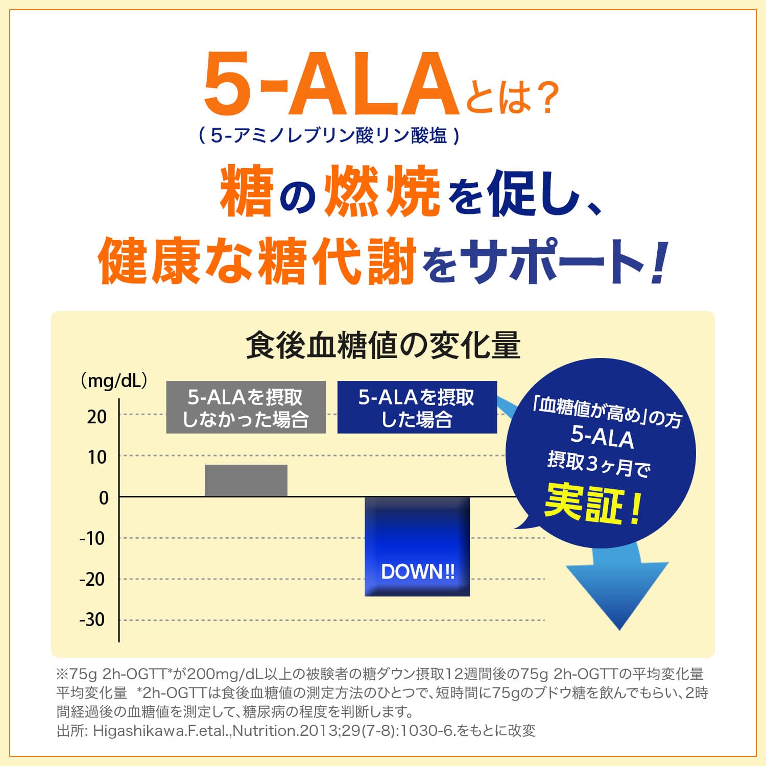 商品詳細ページ