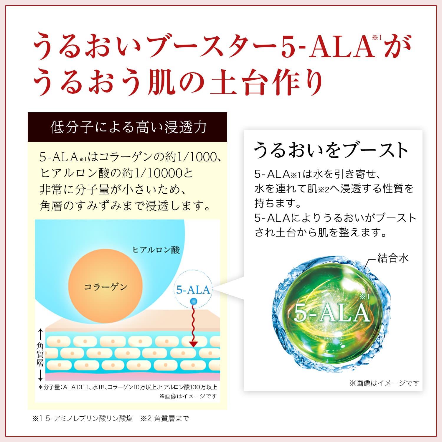 商品詳細ページ