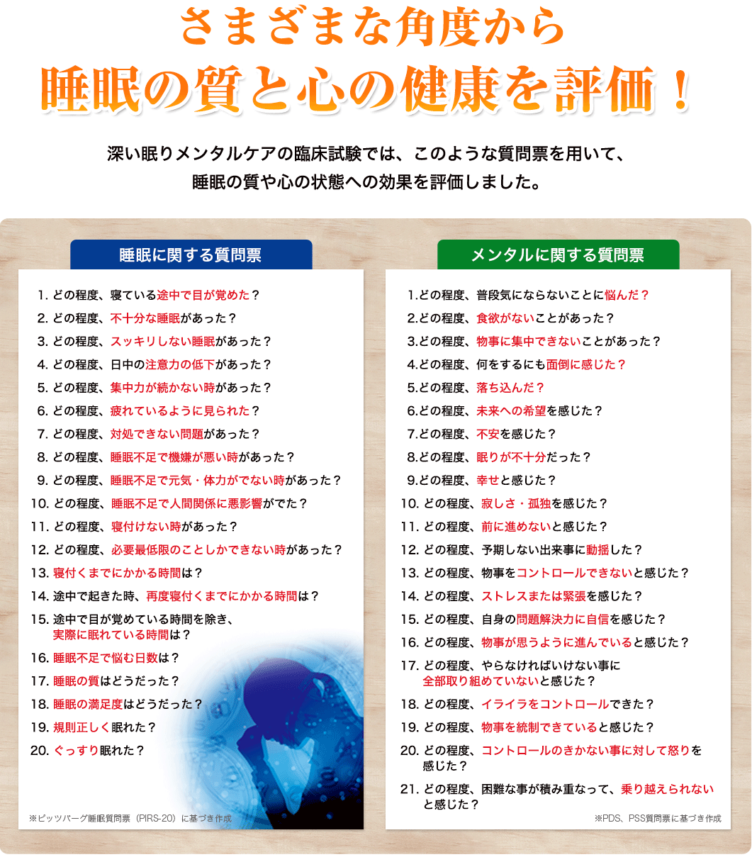 さまざまな角度から睡眠の質と心の健康を評価！