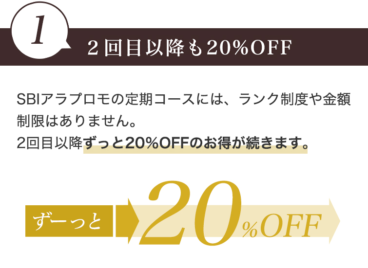 1 ２回目以降も20%OFF SBIアラプロモの定期コースには、ランク制度や金額制限はありません。２回目以降ずっと20%OFFのお得が続きます。