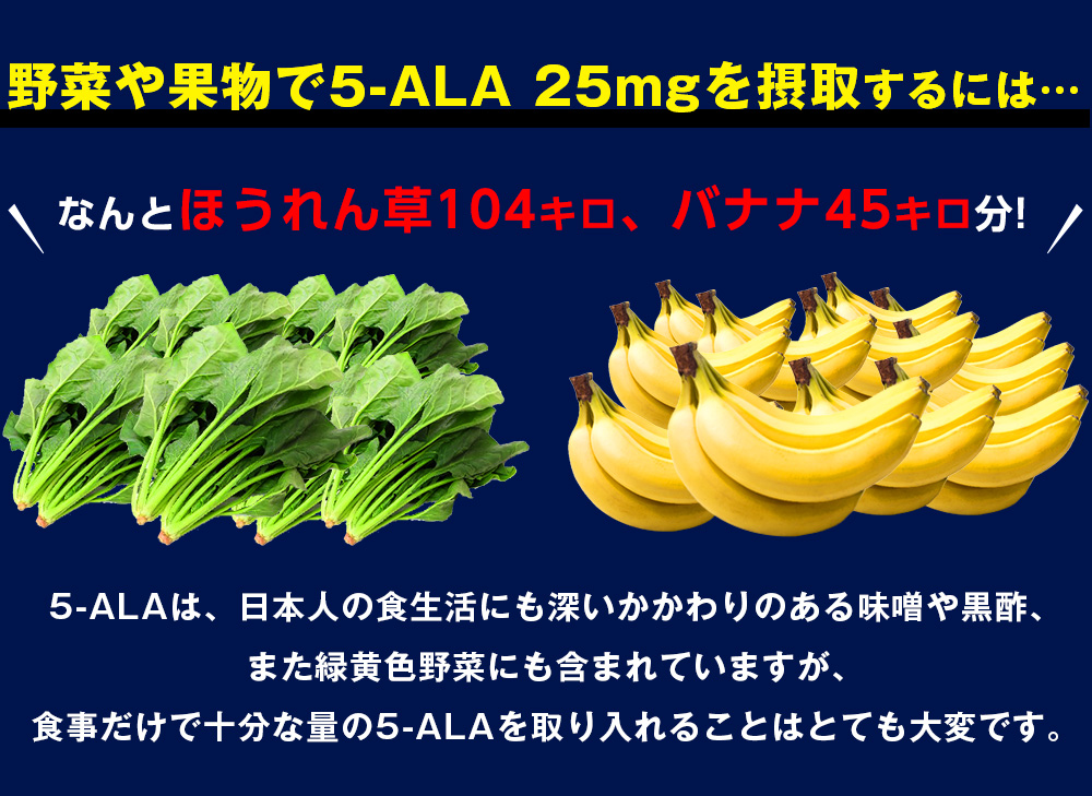 野菜や果物でALA 25mgを摂取するには…