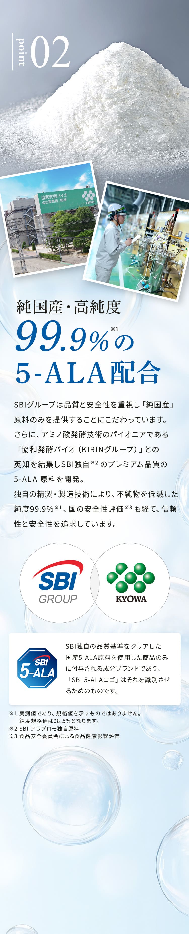 point02 純国産・高純度 99.9%※1の5-ALA配合 SBIグループは品質と安全性を重視し、「純国産」原料のみを提供することにこだわっています。さらに、アミノ酸発酵技術のパイオニアである「協和発酵バイオ（KIRINグループ）」との英知を結集し、SBI独自※2のプレミアム品質の5-ALA原料を開発。独自の精製・製造技術により、不純物を低減した純度99.9%※1、国の安全性評価※3も経て、信頼性と安全性を追求しています。SBI独自の品質基準をクリアした国産5-ALA原料を使用した商品のみに付与される成分ブランドであり、「SBI 5-ALAロゴ」はそれを識別させるためのものです。 ※1 実測値であり、規格値を示すものではありません。純度規格値は98.5%となります。 ※2 SBIアラプロモ独自原料 ※3 食品安全委員会による食品健康影響評価