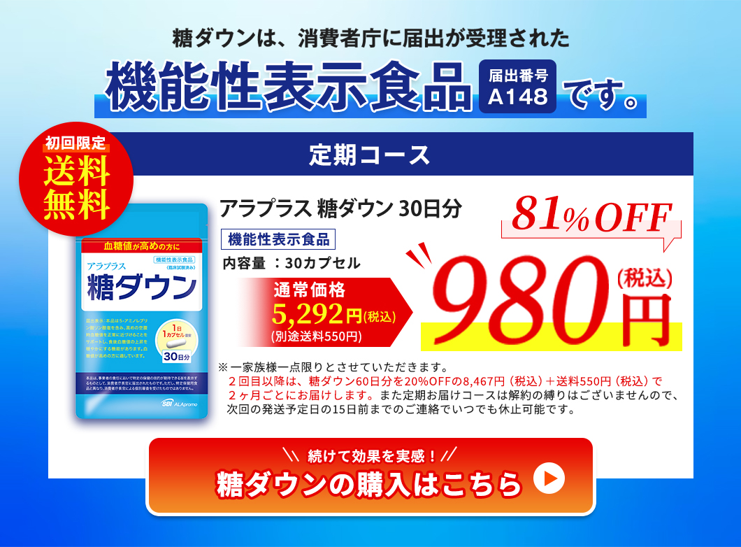 アラプラス糖ダウン30日分が81%OFF！初回限定 980円（税込）