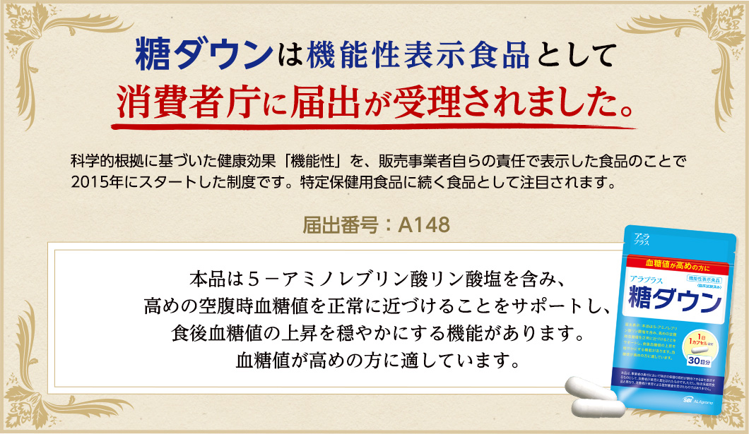 糖ダウンは機能性表示食品として消費者庁に受理されました。