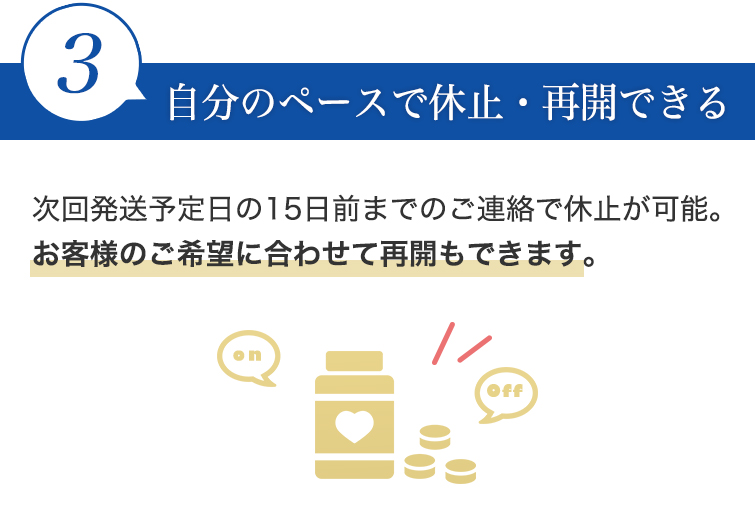 3 自分のペースで休止・再開できる　次回発送予定日の15日前までのご連絡で休止が可能。お客様のご希望に合わせて再開もできます。