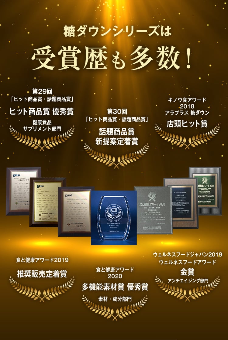 糖ダウンシリーズは受賞歴も多数！