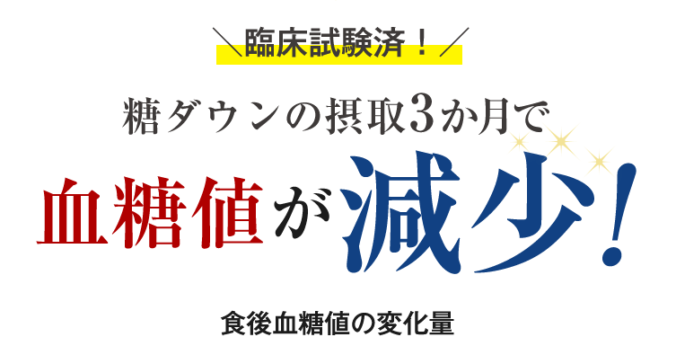 だから結果につながる！5-ALAの摂取３か月で血糖値が減少！