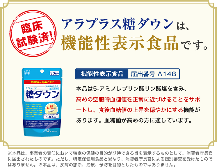 糖ダウンは機能性表示食品です