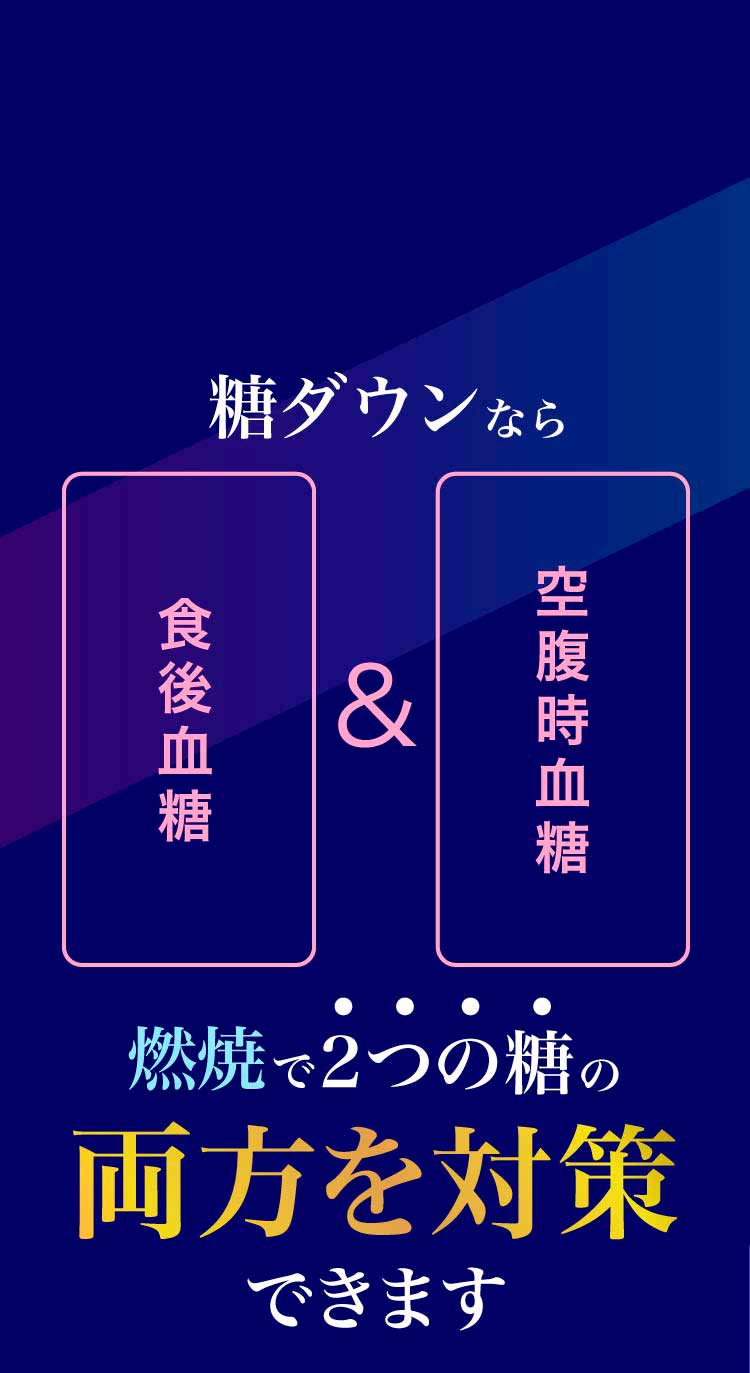 糖ダウンなら燃焼によって「空腹時血糖」と「食後血糖」の両方を対策できます