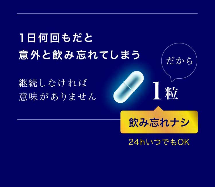 1日1粒だから飲み忘れなし。24hいつでもOK