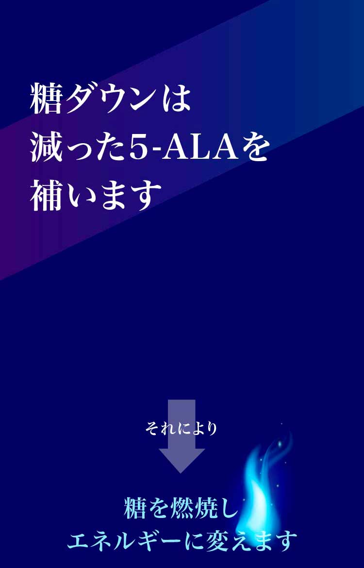 糖ダウンは減った5-ALAを補います