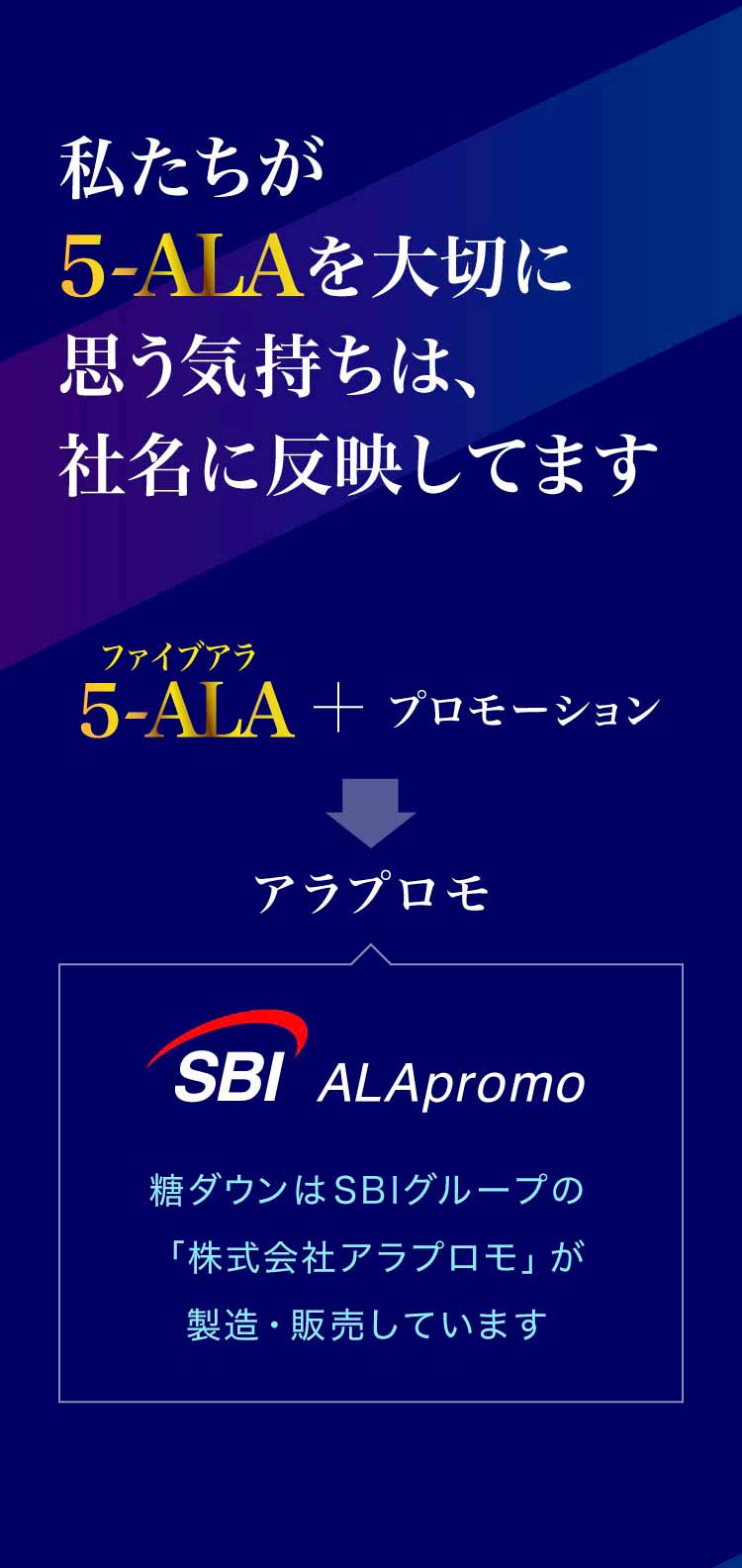 私たちが5-ALAを大切に思う気持ちは、社名に反映してます。アラプロモ