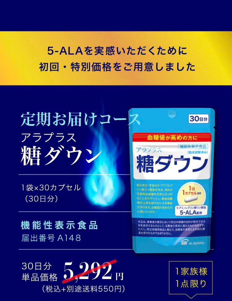 定期お届けコース：アラプラス 糖ダウン 商品詳細