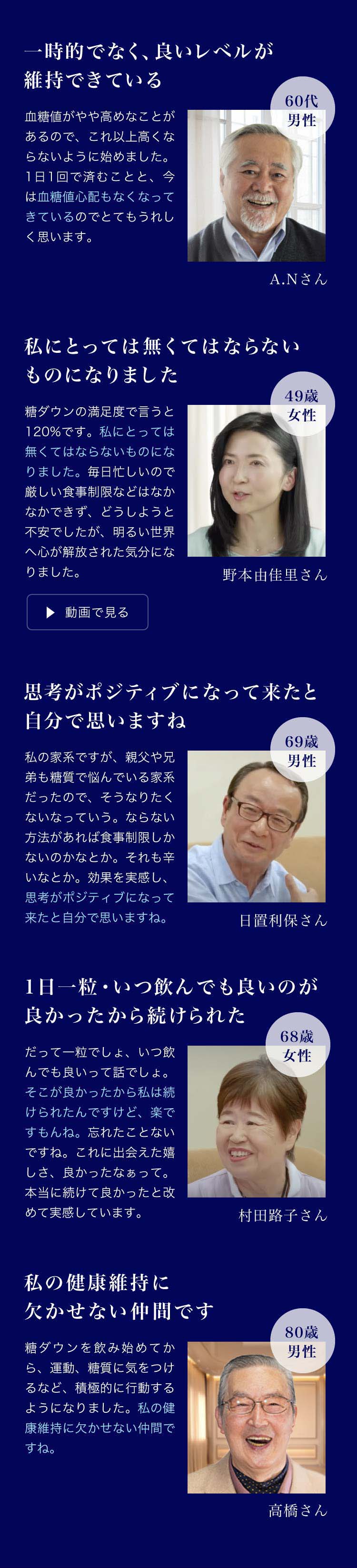 ご愛用者の声の一覧
