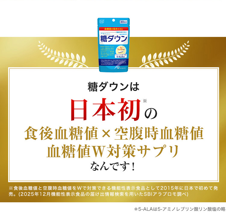 糖ダウンは日本初の食後血糖値×空腹時血糖値。血糖値W対策サプリなんです！
