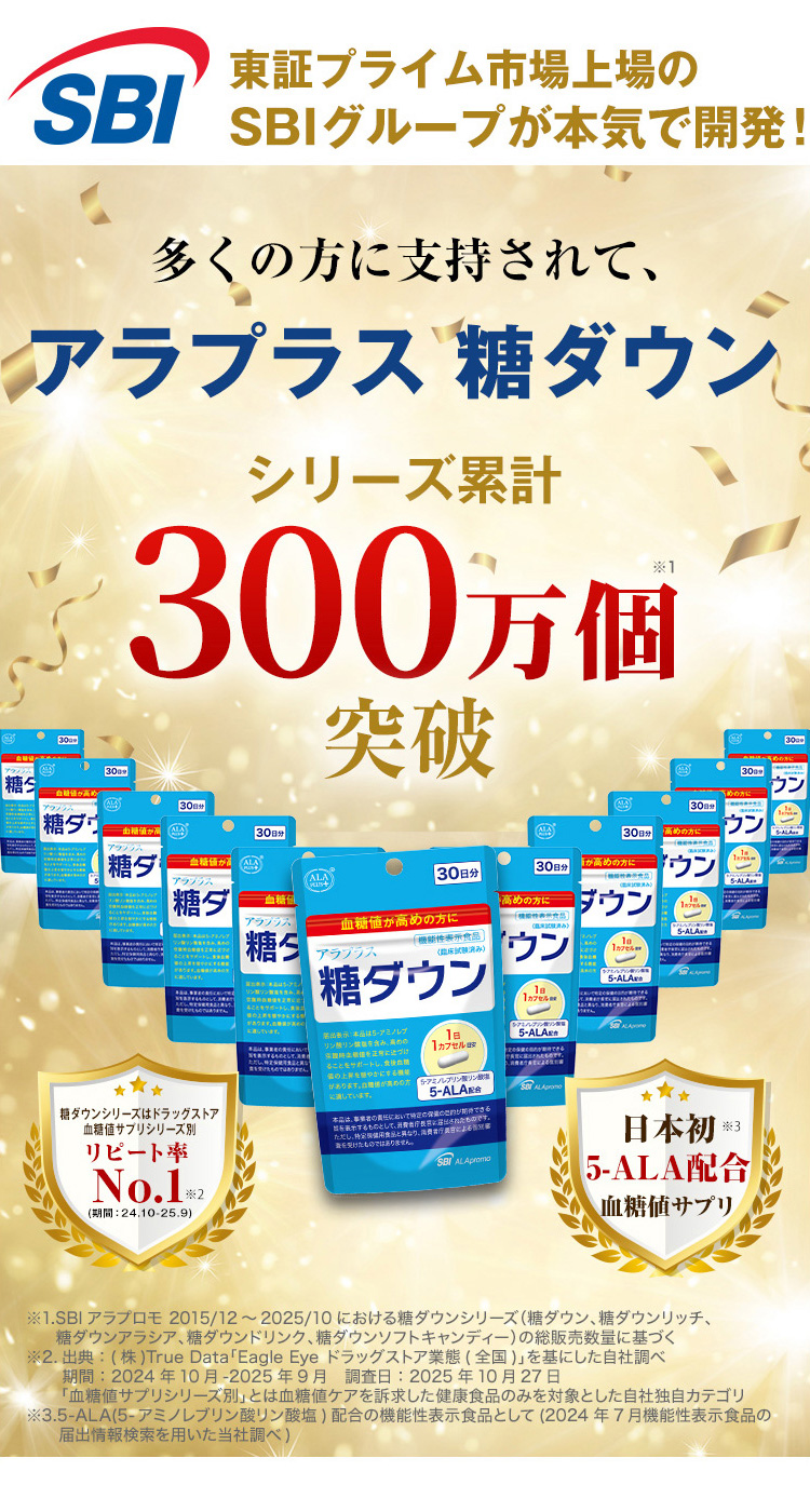 多くの方に支持されてアラプラス糖ダウン シリーズ累計300万個突破