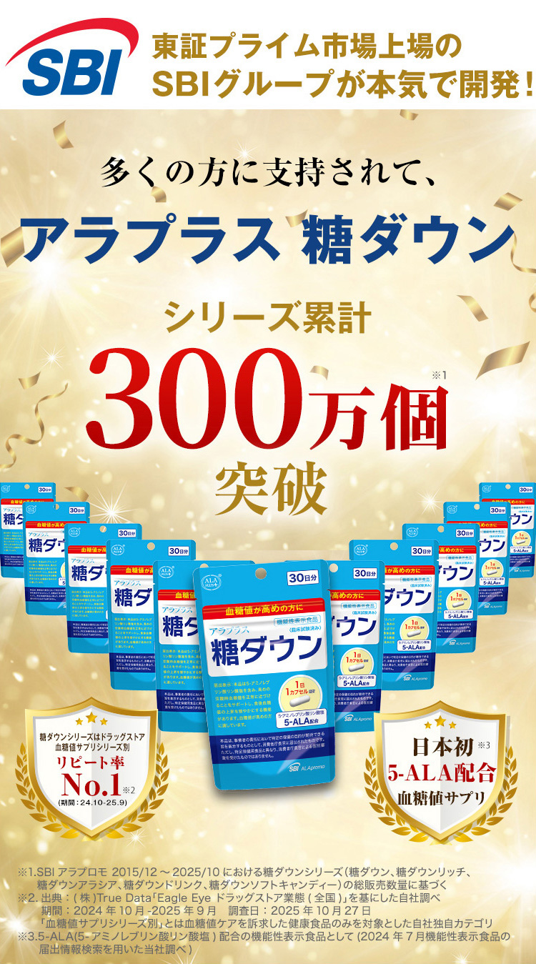 多くの方に支持されてアラプラス糖ダウン シリーズ累計300万個突破