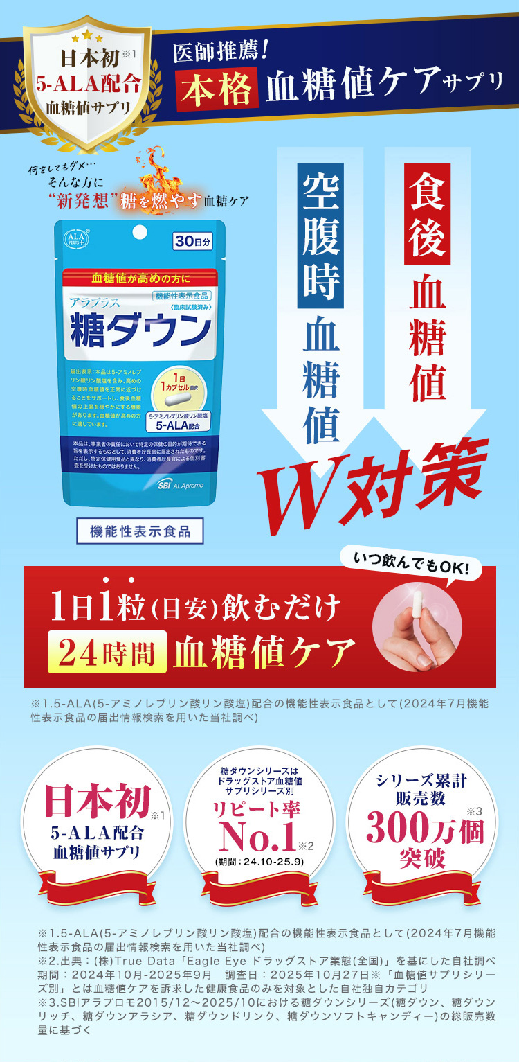 医師推薦！本格血糖値ケアサプリ。1日1粒(目安)飲むだけ24時間血糖値ケア