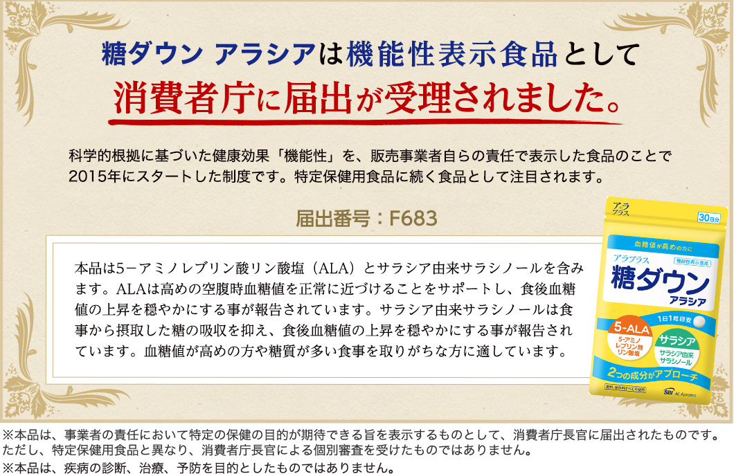 糖ダウン アラシアは機能性表示食品として消費者庁に届出が受理されました。