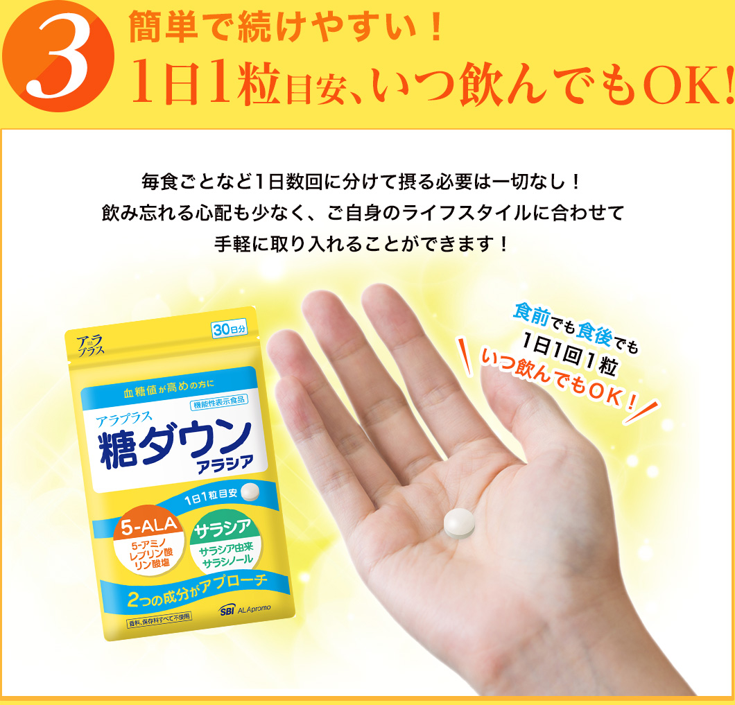 簡単で続けやすい！1日1粒目安、いつ飲んでもOK！