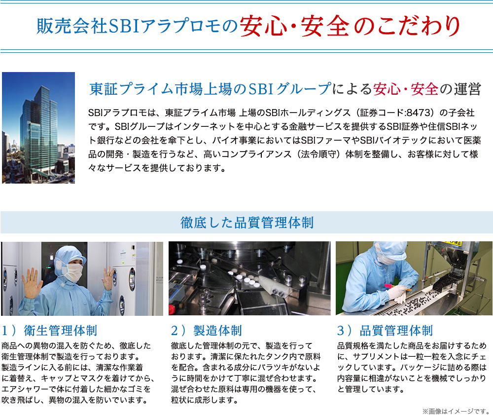 販売会社SBIアラプロモの安心・安全のこだわり