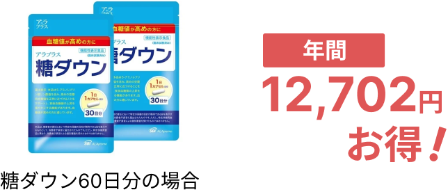 糖ダウンの場合