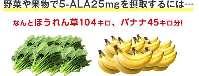 野菜や果物で5-ALA25mgを摂取するには…なんとほうれん草250キロ、バナナ79キロ分！