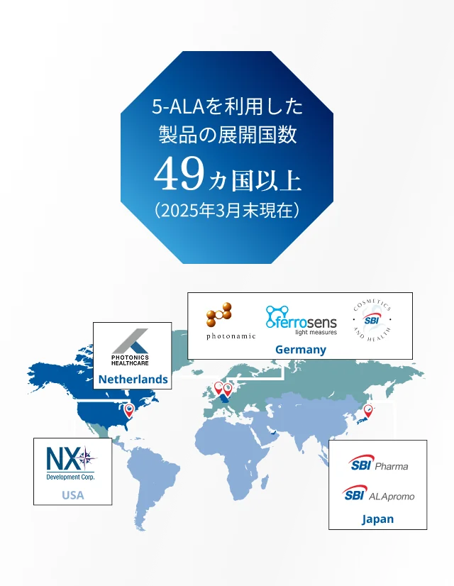 5-ALA製品の世界展開地域と49カ国以上での利用状況を示す地図の図